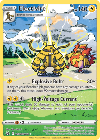 Electivire - Crown Zenith Galarian Gallery