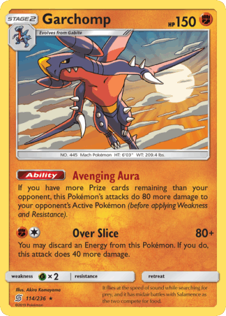 Garchomp - Unified Minds