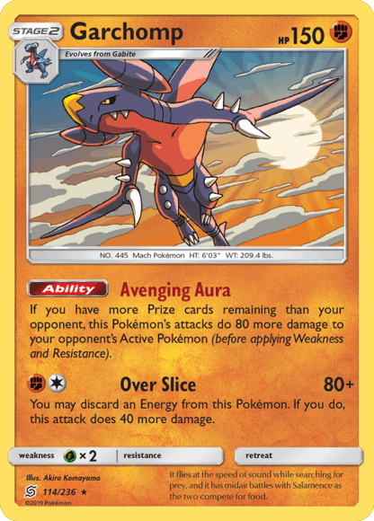 Garchomp - Unified Minds