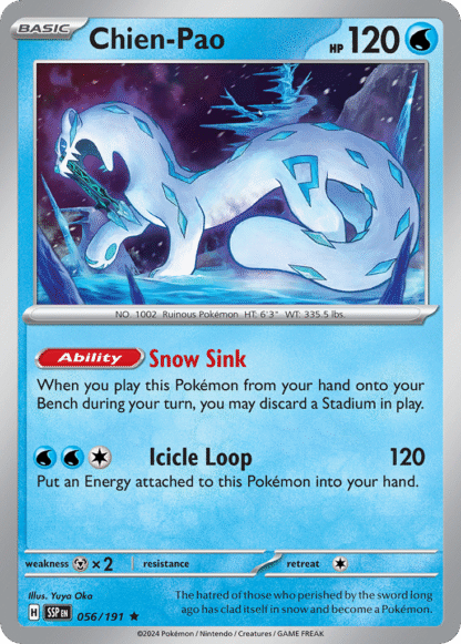 Chien-Pao - Surging Sparks