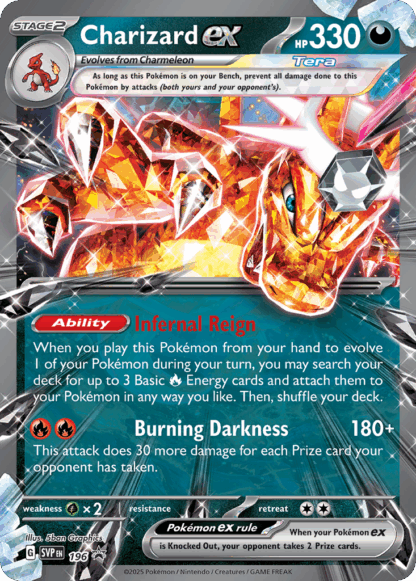 Charizard ex - Scarlet & Violet Promos